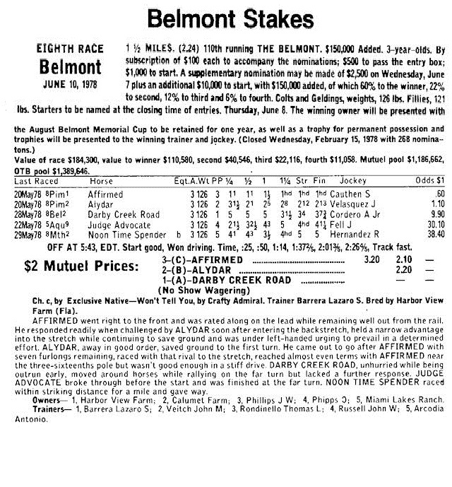 1978 Belmont Stakes Chart